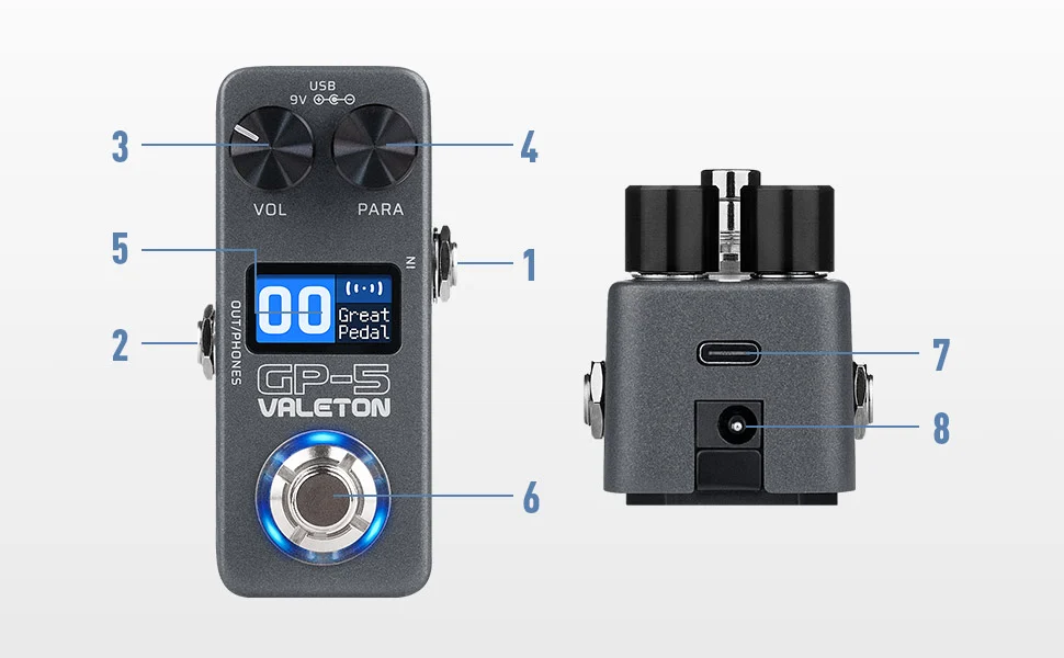 Valeton GP-5 guitar multi-effect - Image 7